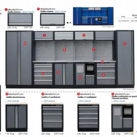Zestaw mebli warsztatowych King Tony o wymiarach 4235 mm (dł.) x 460 mm (gł.) x 2000 mm (wys.)